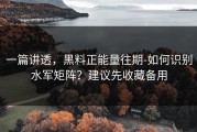 一篇讲透，黑料正能量往期-如何识别水军矩阵？建议先收藏备用